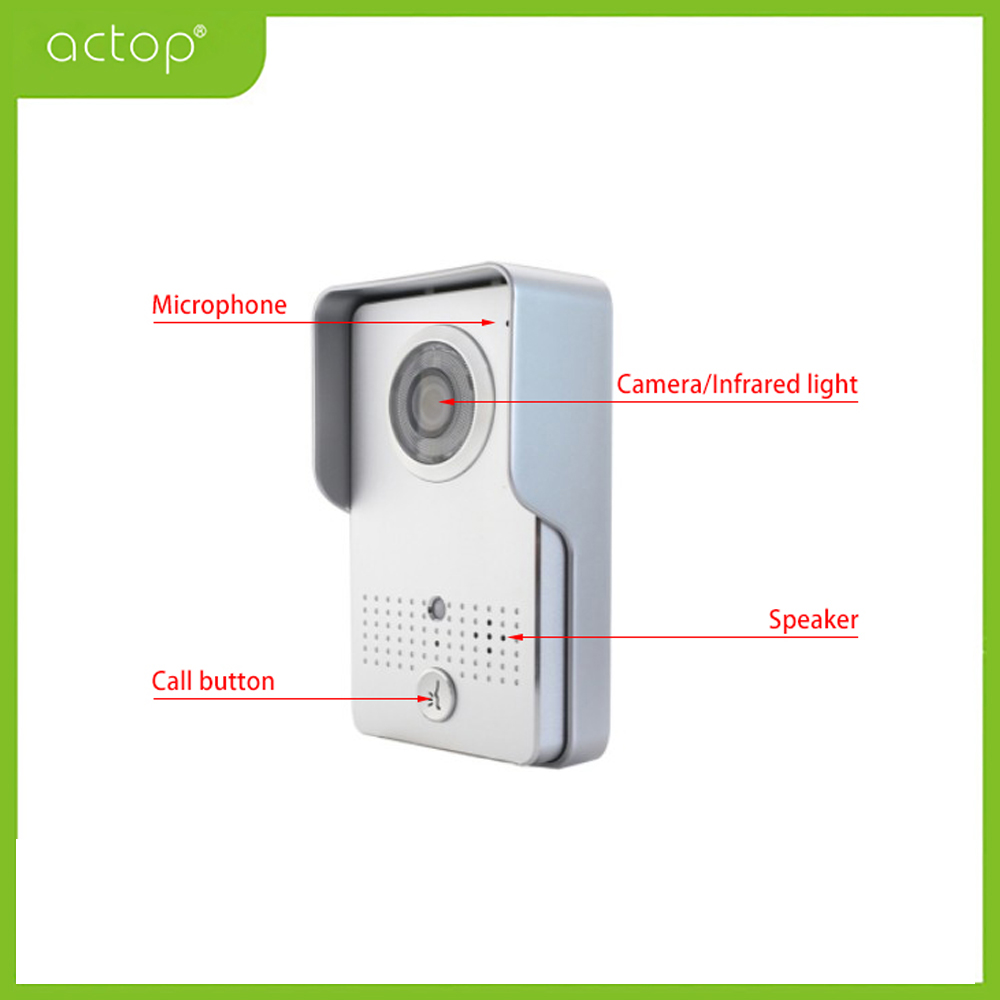 Video-Gegensprechanlage verkabelt Video Intercom Wired