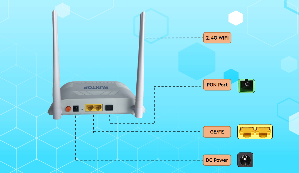 wifi 4 xpon onu with catv wifi 4 xpon onu with catv