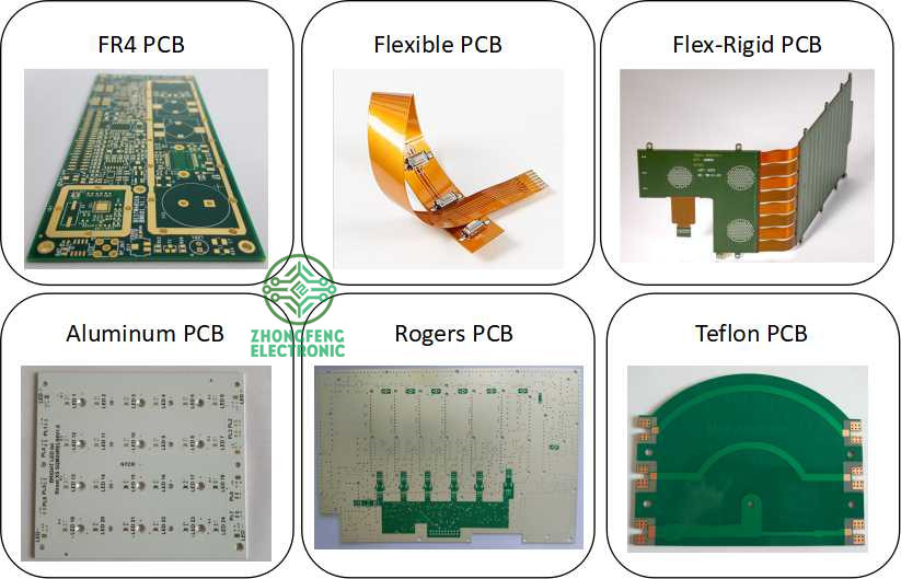 PCB Boards