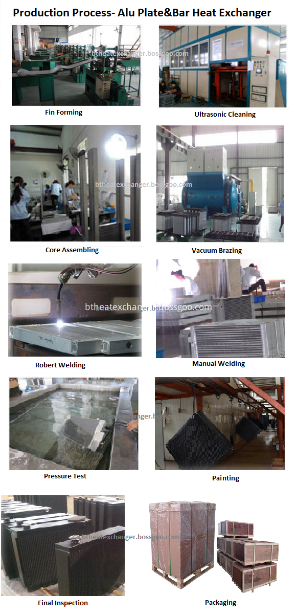 Production Process of Coolers Production Process of Coolers