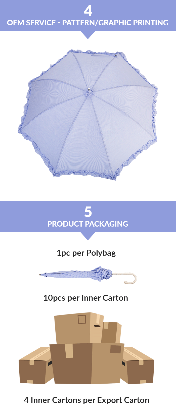 Parasol Droit S Femmes Women S Straight Parasol