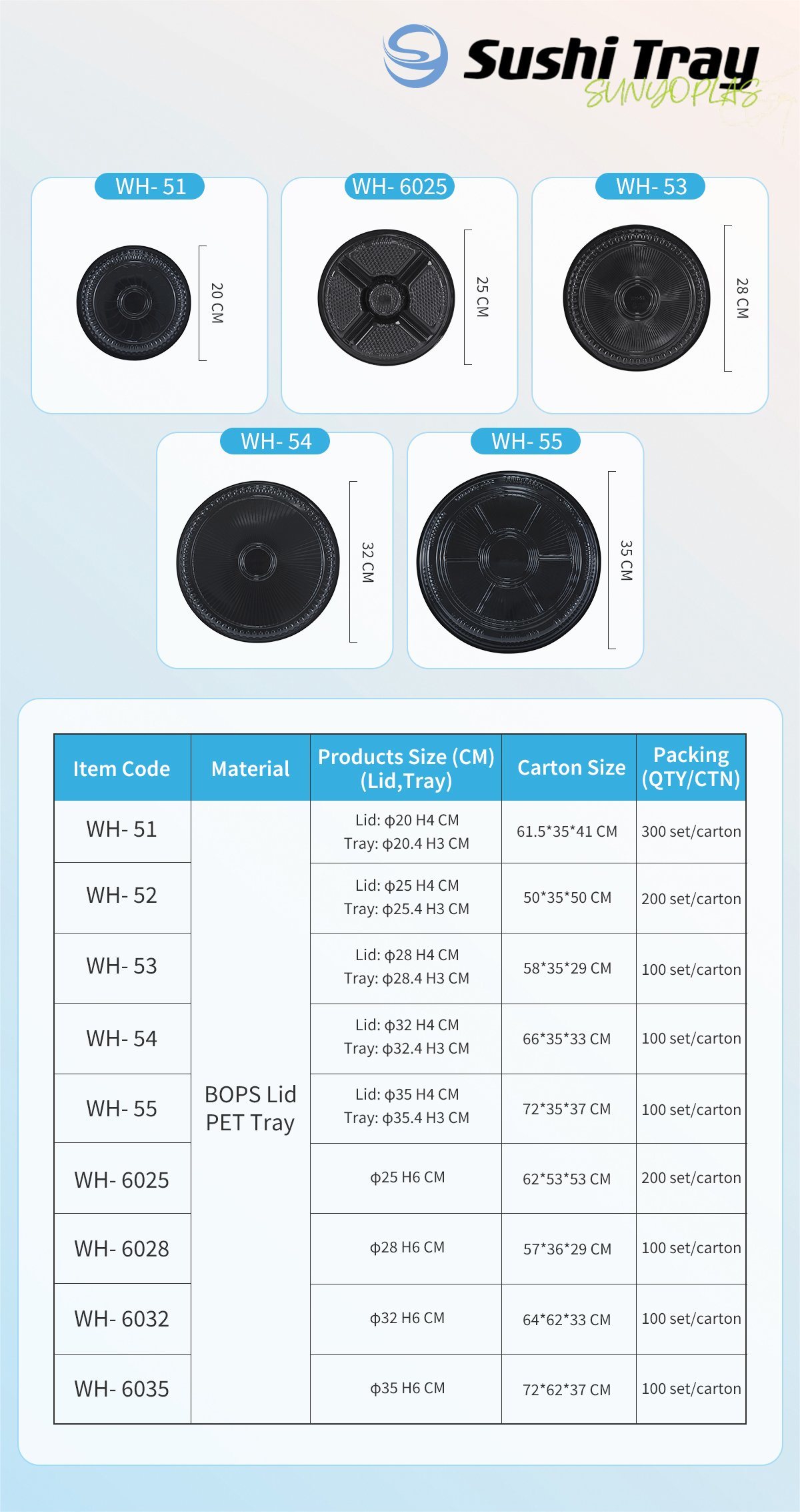 specification of round sushi tray specification of round sushi tray