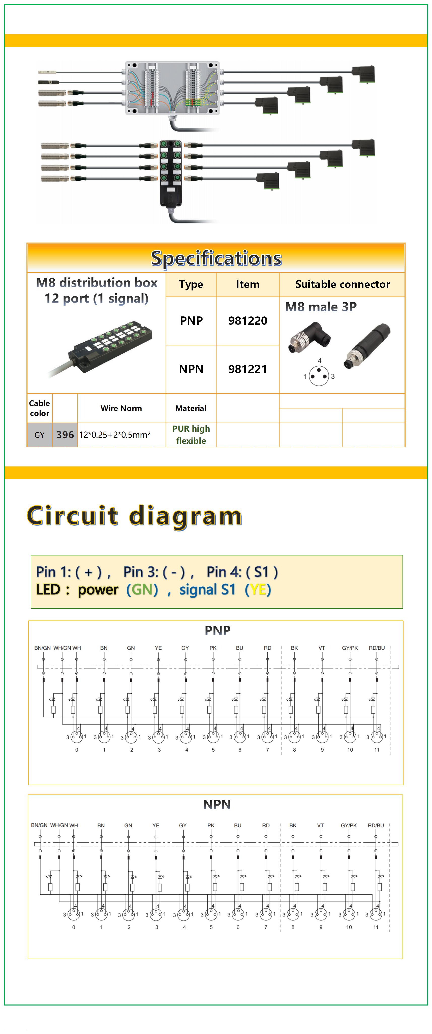 M8 12 way distribution box specification M8 12 way distribution box specification