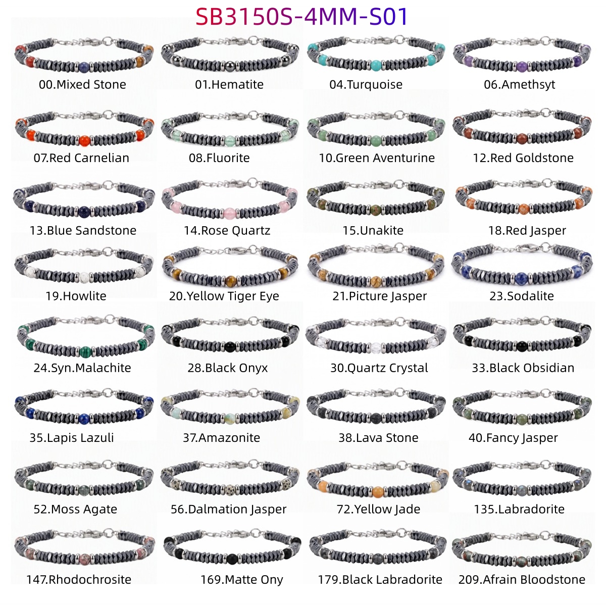 RDSB3150S-4MM-WORD RDSB3150S-4MM-WORD