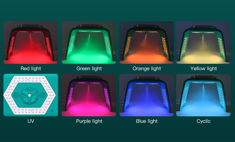 Red Light Therapy for Face LED Light Therapy2(5) Red Light Therapy for Face LED Light Therapy2(5)