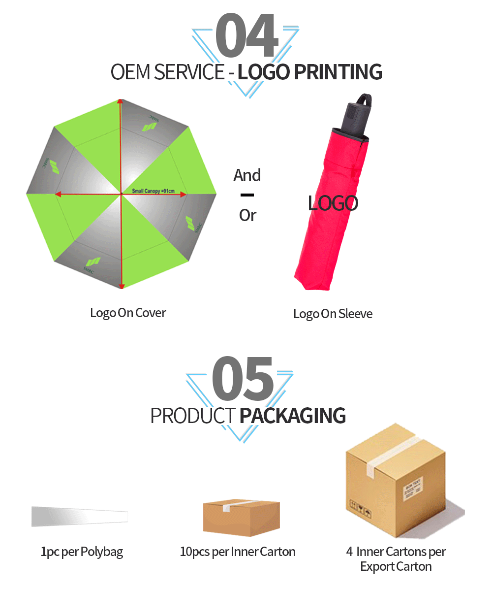 3 Taschenschirm Rot Verpackung und Druck 3 Folding Umbrella Red Packaging And Printing