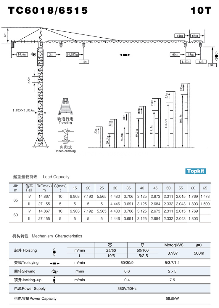 Building Crane