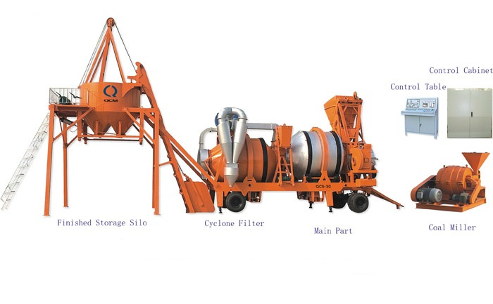 Asphalt%20mixing%20plant%20QCS-20. Asphalt%20mixing%20plant%20QCS-20.