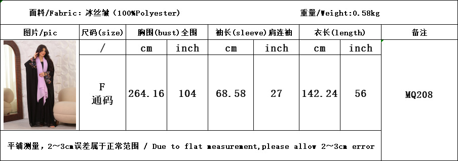 MQ208 (2) MQ208 (2)