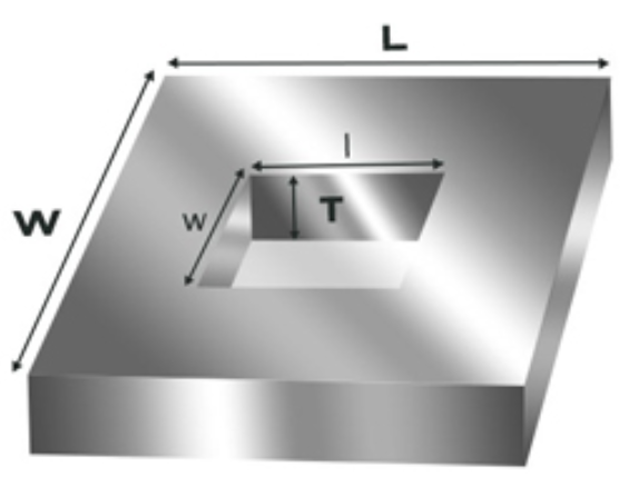 How to Determine Stencil Size