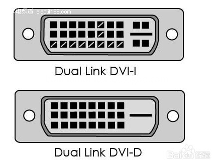 DVI PORT