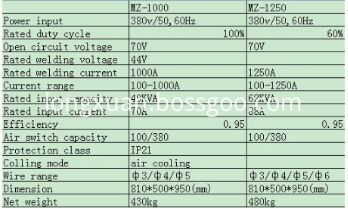 6A6AQ]S{SVCZ(HQI[(_0WH0