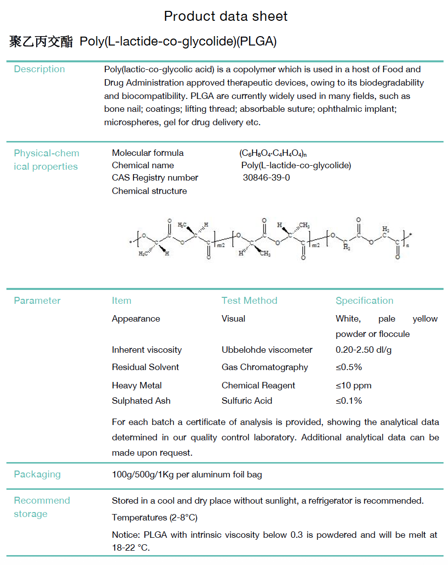 PLGA data sheet-1 PLGA data sheet-1