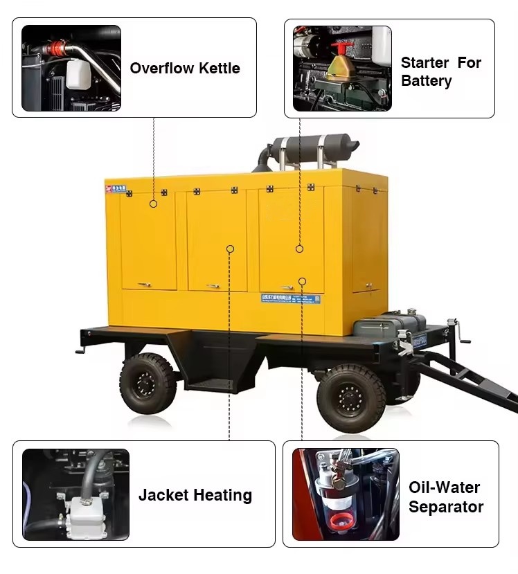 50kw Diesel Generator High Quality 50kw Diesel Generator High Quality