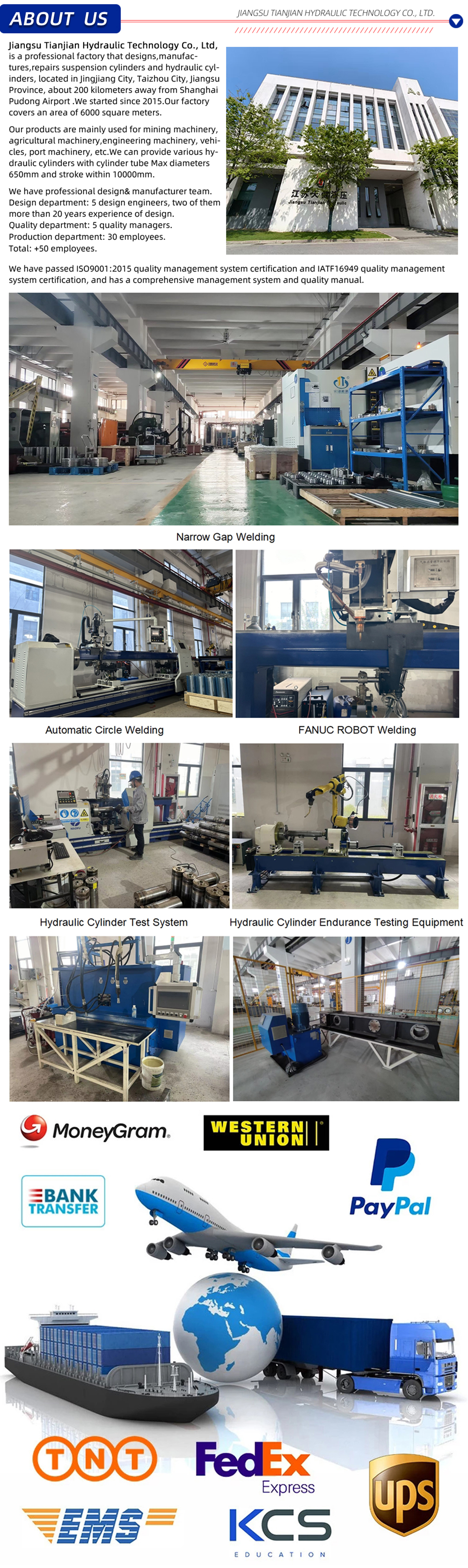 Jiangsu-Tianjian-Hydraulic-Technology-Co.,-Ltd._03 Jiangsu-Tianjian-Hydraulic-Technology-Co.,-Ltd._03
