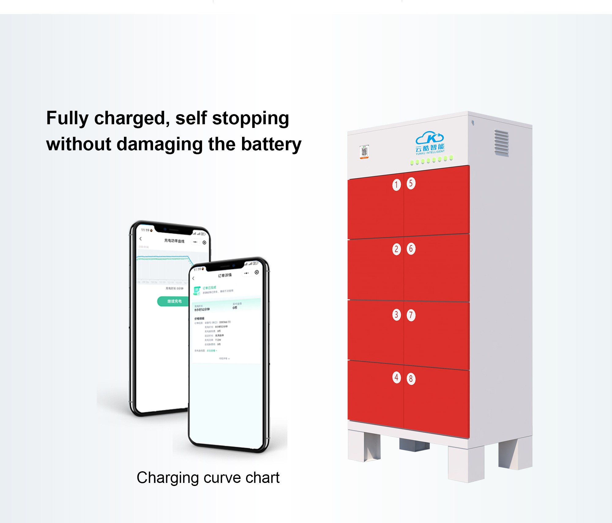 sun mobility charging station sun mobility charging station