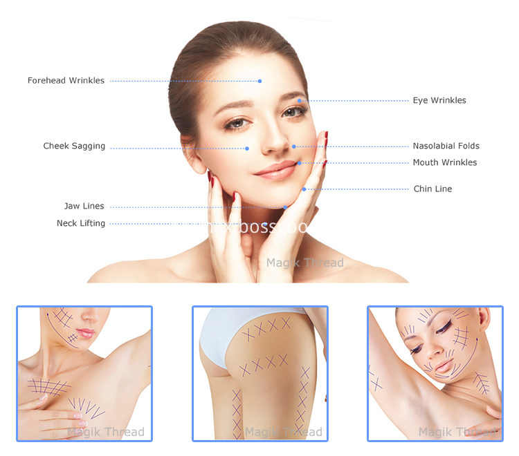 4uses And Effects 4uses And Effects