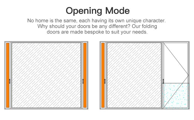 Aluminum Fixed Windows Aluminum Fixed Windows