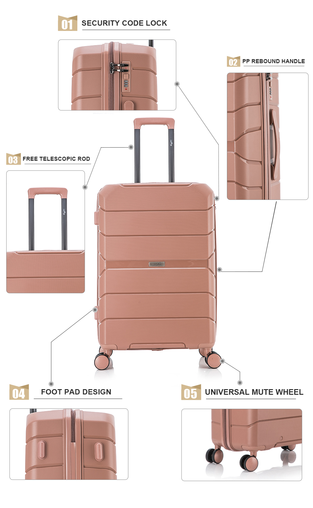 Pp Suitcase Sets