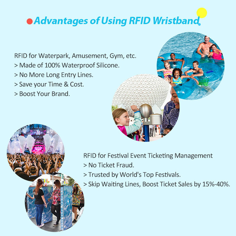 สายรัดข้อมือผ้า RFID RFID Fabric Wristband