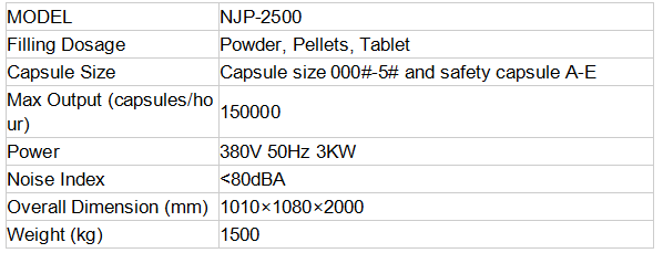 Smart Automatic Capsule Filling Sealing Equipment Smart Automatic Capsule Filling Sealing Equipment