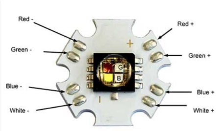 estrela LED núcleo de metal PCB RGB star LED metal core PCB RGB