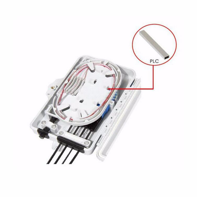 Fiber Optic Termination Fiber Optic Termination