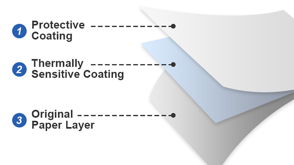 thermal-paper-3 thermal-paper-3