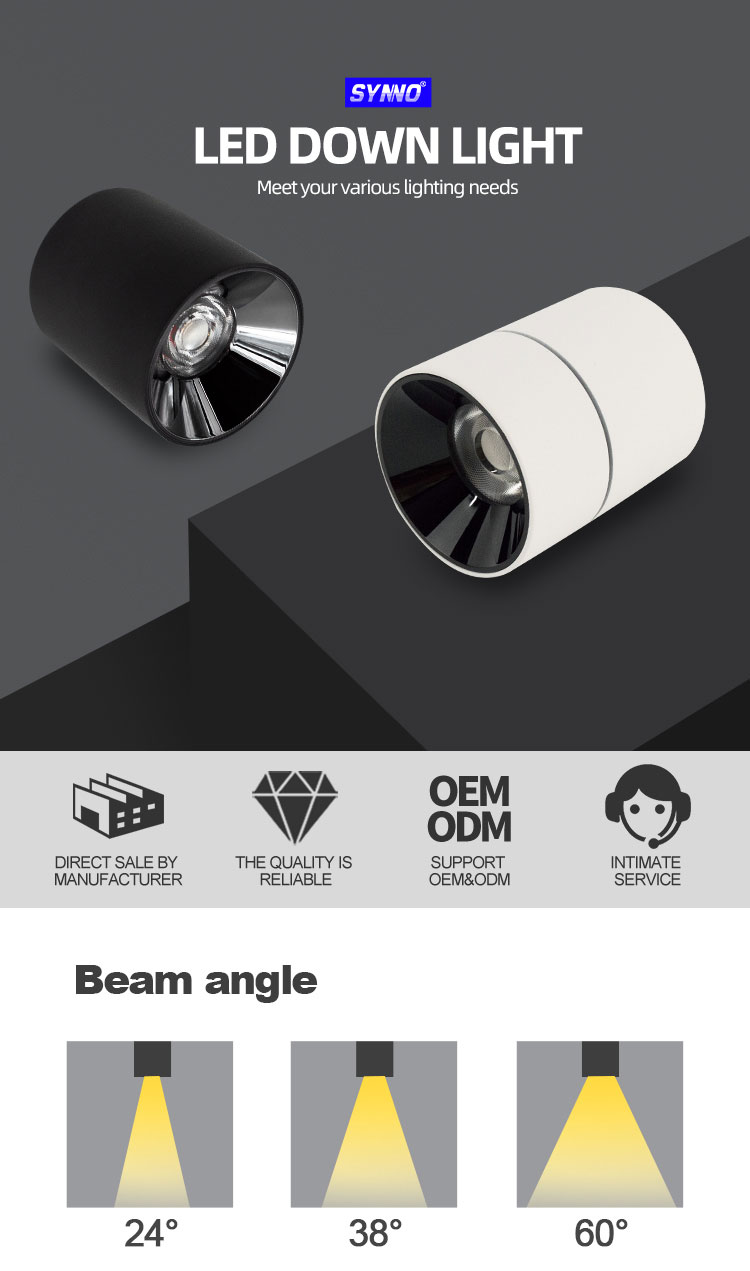 Surface Mounted Cob Led Downlight Surface Mounted Cob Led Downlight
