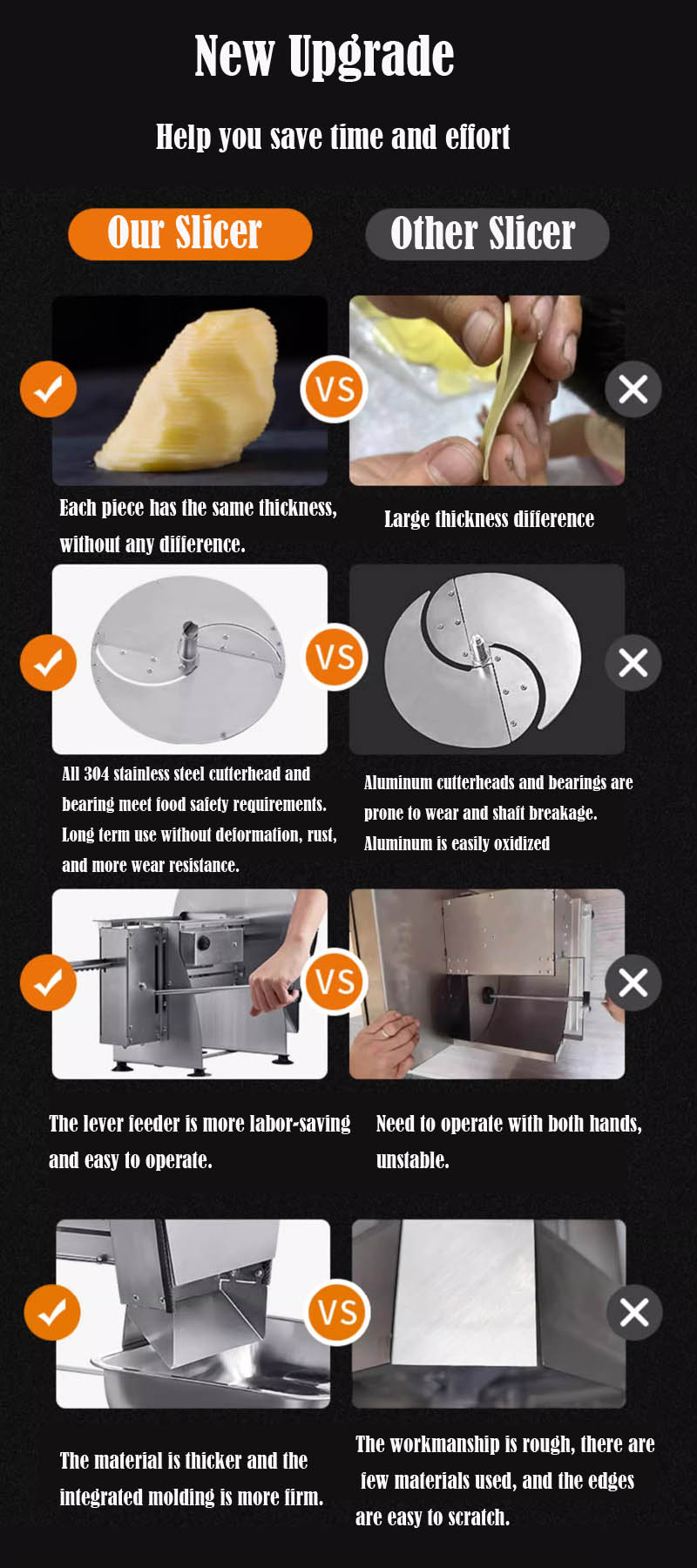 slicer-6 slicer-6
