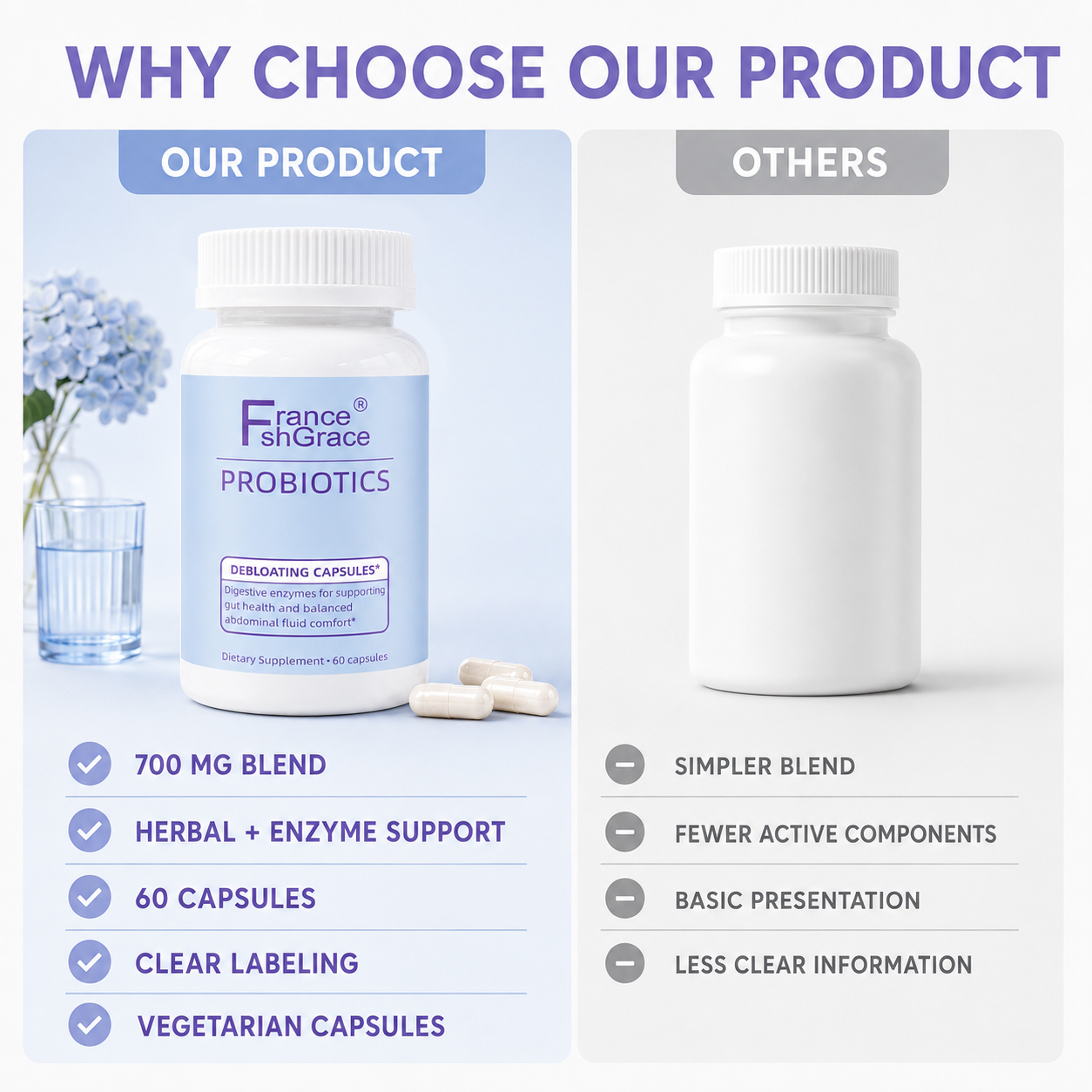 Probiotic Capsules8 Probiotic Capsules8