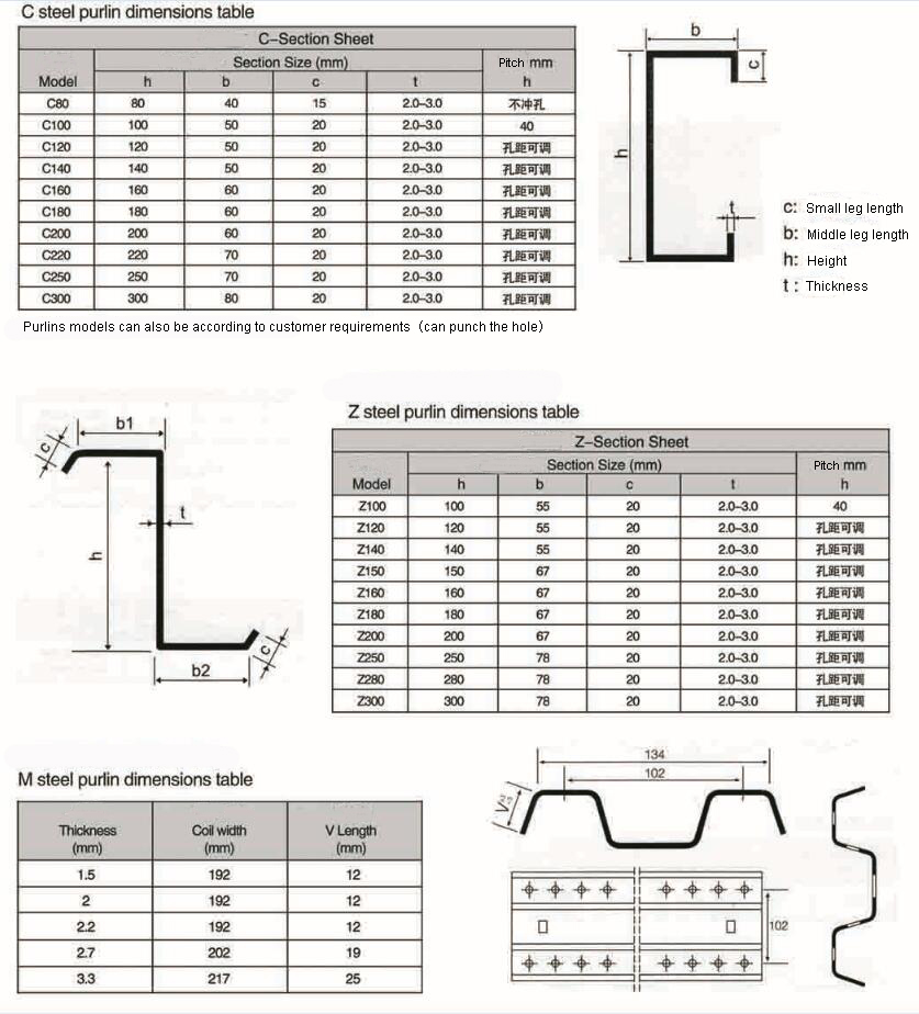 roll forming machine 3 roll forming machine 3