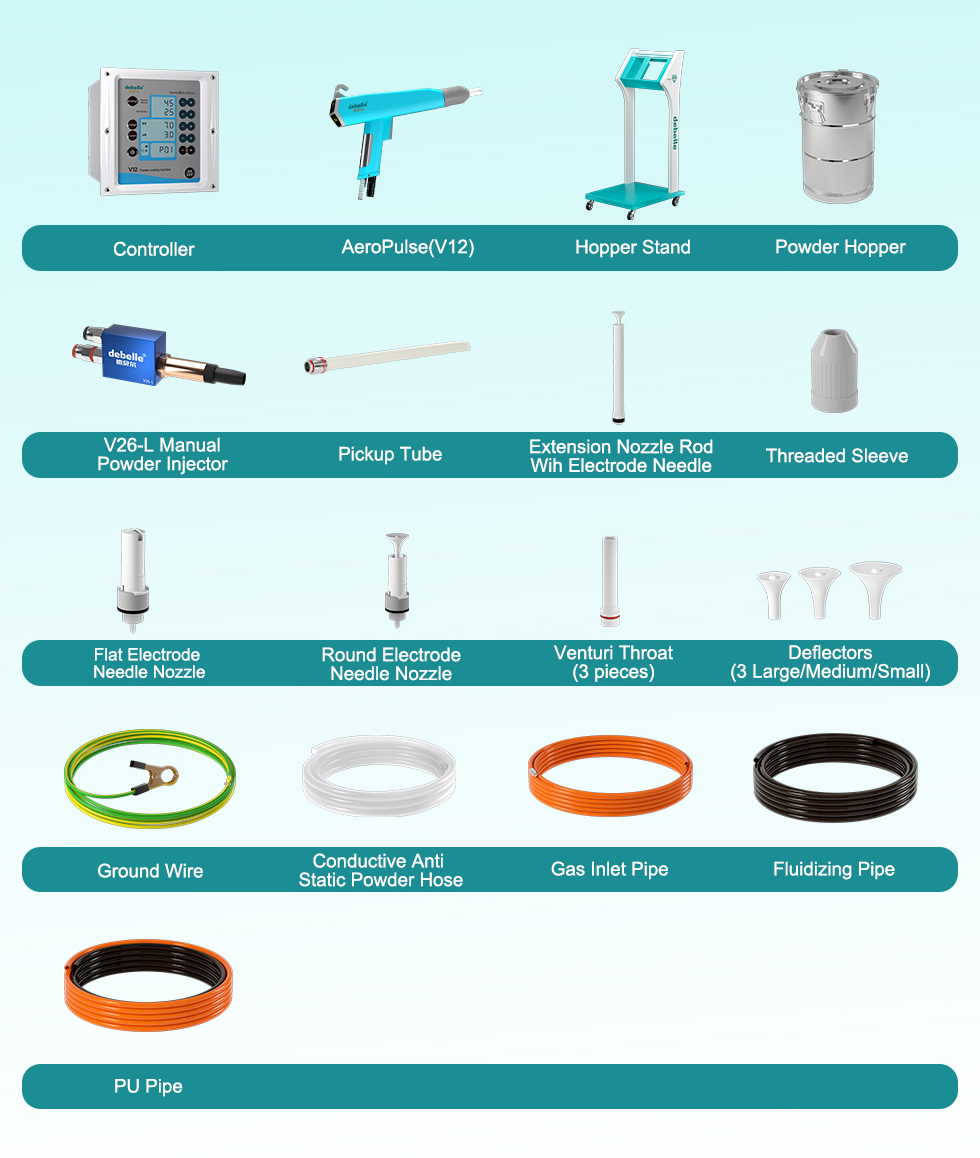 powder-coating-macine-configuration-list powder-coating-macine-configuration-list