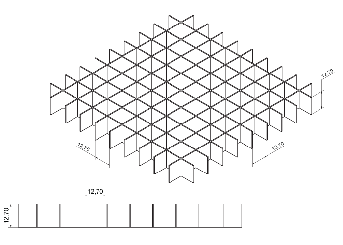 panel size 