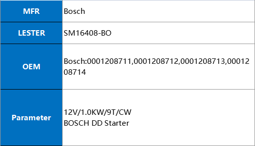SM16408-BO-1 SM16408-BO-1