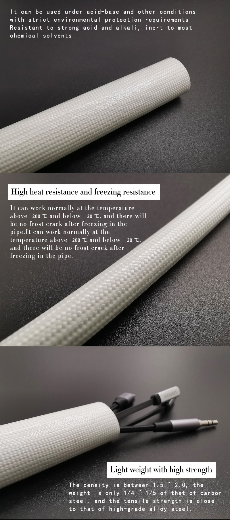 Protective Wire Wrap Protective Wire Wrap