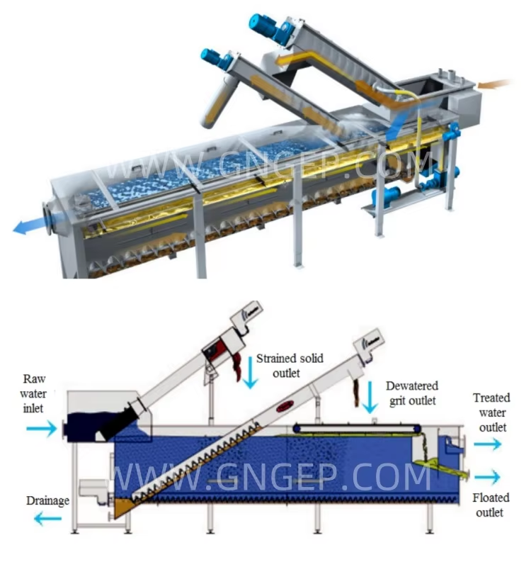 pre treatment unit pre treatment unit