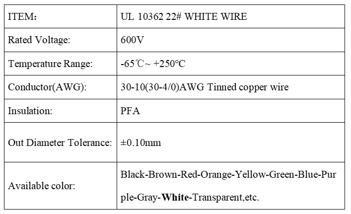 white wire white wire