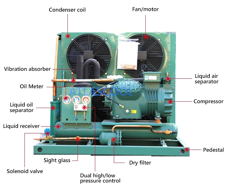 unidad condensadora semihermética bitzer bitzer semi hermetic condensing unit