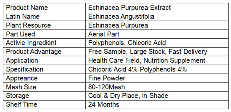 Echinacea Purpurea Extract1 Echinacea Purpurea Extract1