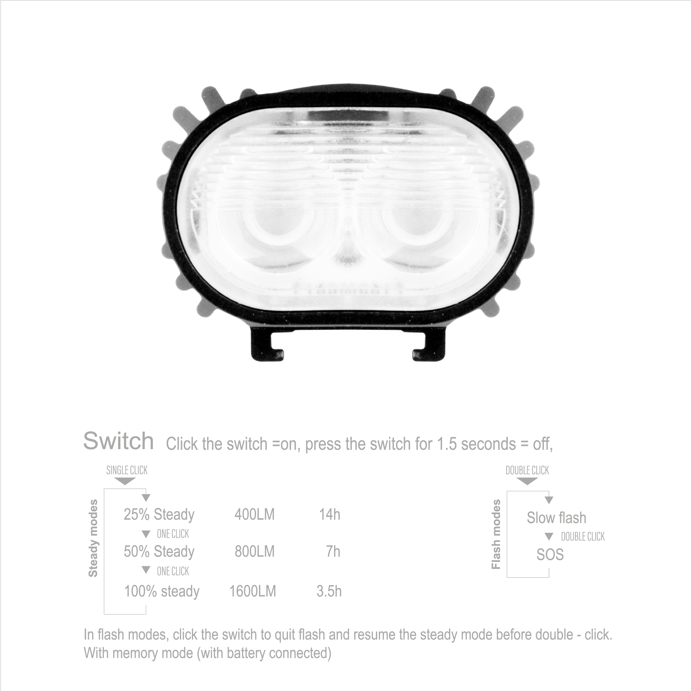 F1600B headlight F1600B headlight