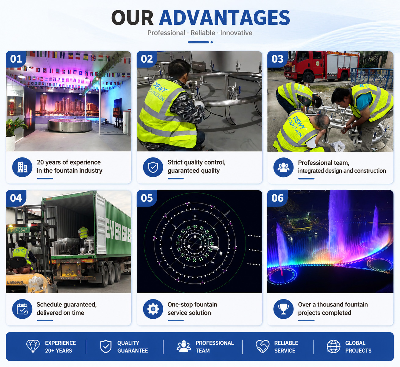 our advantages our advantages