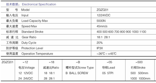 Specifications