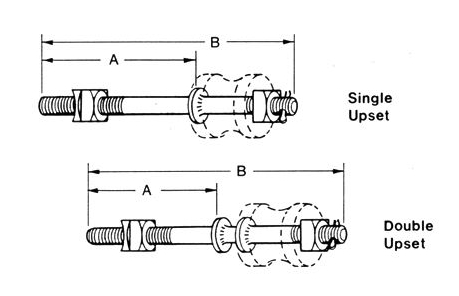 spool bolt(2) spool bolt(2)