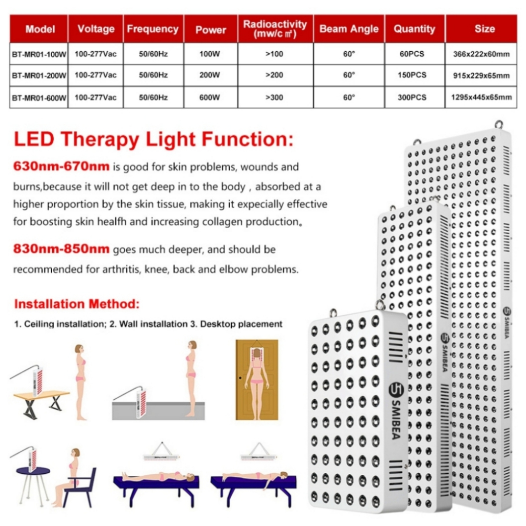 Panel de terapia de luz roja infrarroja cercana Near Infrared Red Light Therapy Panel