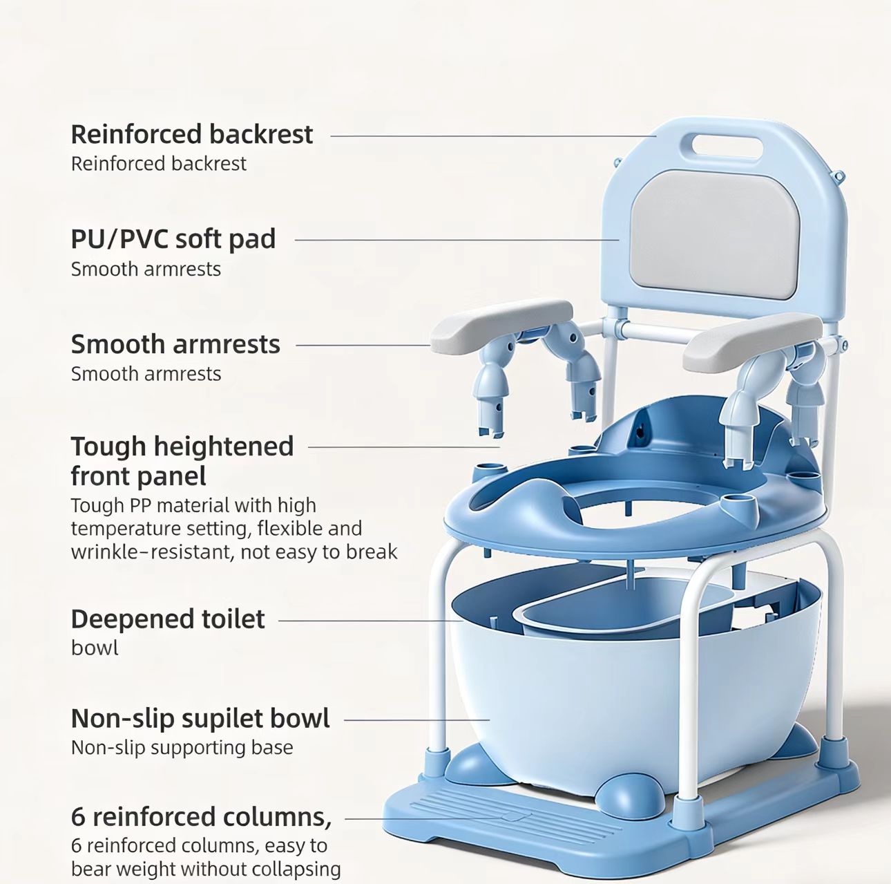 Potty Chair With Drawer And Flip Backrest Potty Chair With Drawer And Flip Backrest