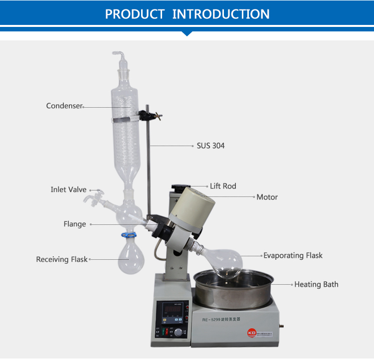 Mini Industrial Vacuum Rotary Evaporator