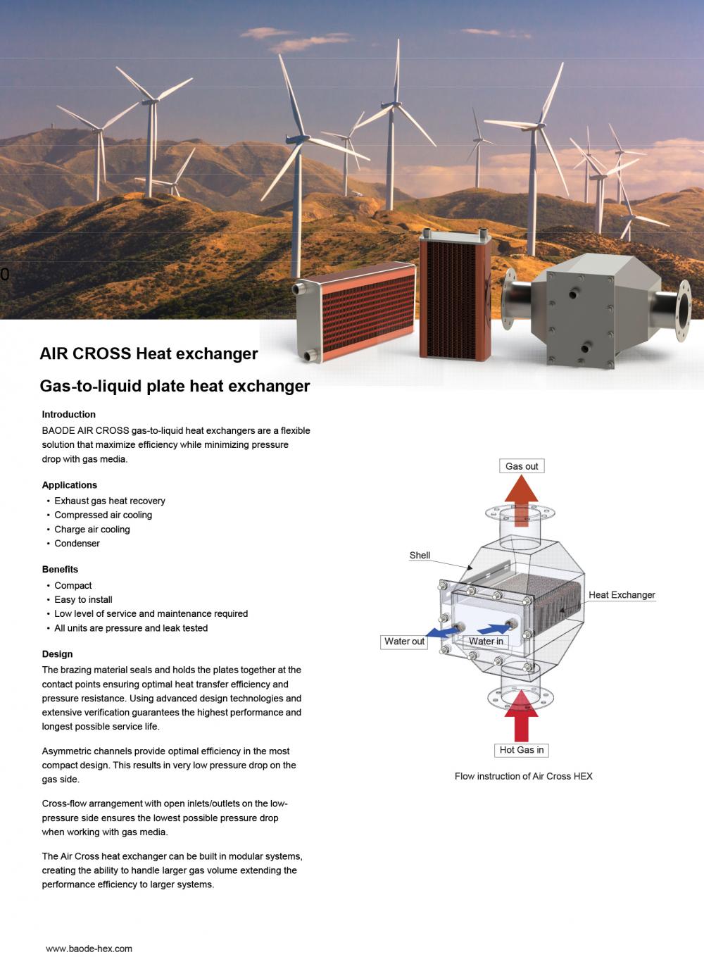 Air Cross Heat Exchanger Air Cross Heat Exchanger