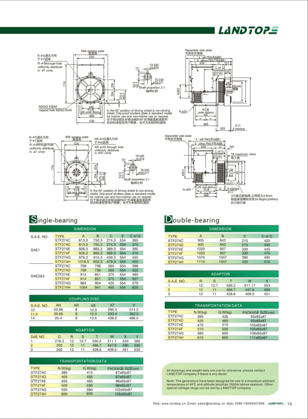 80KW Alternator 