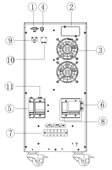10KVA Online UPS 10KVA Online UPS